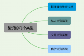 延吉讨债公司成功追回消防工程公司欠款108万成功案例